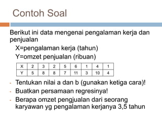 Contoh Soal
Berikut ini data mengenai pengalaman kerja dan
penjualan
X=pengalaman kerja (tahun)
Y=omzet penjualan (ribuan)
• Tentukan nilai a dan b (gunakan ketiga cara)!
• Buatkan persamaan regresinya!
• Berapa omzet pengjualan dari seorang
karyawan yg pengalaman kerjanya 3,5 tahun
X 2 3 2 5 6 1 4 1
Y 5 8 8 7 11 3 10 4
 