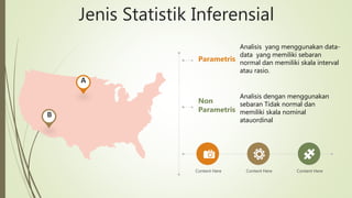 Jenis Statistik Inferensial
Analisis yang menggunakan data-
data yang memiliki sebaran
normal dan memiliki skala interval
atau rasio.
Parametris
Analisis dengan menggunakan
sebaran Tidak normal dan
memiliki skala nominal
atauordinal
Non
Parametris
Content Here Content Here Content Here
A
B
 