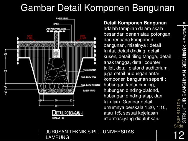Pengantar Struktur Bangunan Gedung