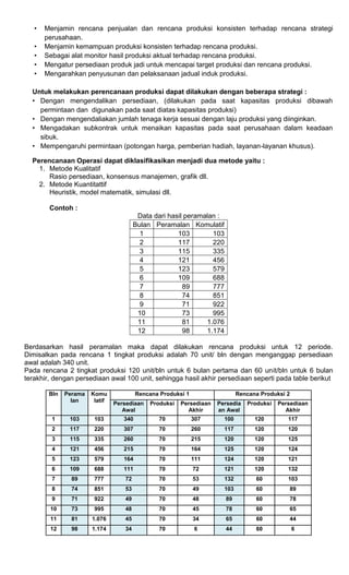 • Menjamin rencana penjualan dan rencana produksi konsisten terhadap rencana strategi
perusahaan.
• Menjamin kemampuan produksi konsisten terhadap rencana produksi.
• Sebagai alat monitor hasil produksi aktual terhadap rencana produksi.
• Mengatur persediaan produk jadi untuk mencapai target produksi dan rencana produksi.
• Mengarahkan penyusunan dan pelaksanaan jadual induk produksi.
Untuk melakukan perencanaan produksi dapat dilakukan dengan beberapa strategi :
• Dengan mengendalikan persediaan, (dilakukan pada saat kapasitas produksi dibawah
permintaan dan digunakan pada saat diatas kapasitas produksi)
• Dengan mengendaliakan jumlah tenaga kerja sesuai dengan laju produksi yang diinginkan.
• Mengadakan subkontrak untuk menaikan kapasitas pada saat perusahaan dalam keadaan
sibuk.
• Mempengaruhi permintaan (potongan harga, pemberian hadiah, layanan-layanan khusus).
Perencanaan Operasi dapat diklasifikasikan menjadi dua metode yaitu :
1. Metode Kualitatif
Rasio persediaan, konsensus manajemen, grafik dll.
2. Metode Kuantitattif
Heuristik, model matematik, simulasi dll.
Contoh :
Data dari hasil peramalan :
Bulan Peramalan Komulatif
1 103 103
2 117 220
3 115 335
4 121 456
5 123 579
6 109 688
7 89 777
8 74 851
9 71 922
10 73 995
11 81 1.076
12 98 1.174
Berdasarkan hasil peramalan maka dapat dilakukan rencana produksi untuk 12 periode.
Dimisalkan pada rencana 1 tingkat produksi adalah 70 unit/ bln dengan menganggap persediaan
awal adalah 340 unit.
Pada rencana 2 tingkat produksi 120 unit/bln untuk 6 bulan pertama dan 60 unit/bln untuk 6 bulan
terakhir, dengan persediaan awal 100 unit, sehingga hasil akhir persediaan seperti pada table berikut
Bln Perama
lan
Komu
latif
Rencana Produksi 1 Rencana Produksi 2
Persediaan
Awal
Produksi Persediaan
Akhir
Persedia
an Awal
Produksi Persediaan
Akhir
1 103 103 340 70 307 100 120 117
2 117 220 307 70 260 117 120 120
3 115 335 260 70 215 120 120 125
4 121 456 215 70 164 125 120 124
5 123 579 164 70 111 124 120 121
6 109 688 111 70 72 121 120 132
7 89 777 72 70 53 132 60 103
8 74 851 53 70 49 103 60 89
9 71 922 49 70 48 89 60 78
10 73 995 48 70 45 78 60 65
11 81 1.076 45 70 34 65 60 44
12 98 1.174 34 70 6 44 60 6
 