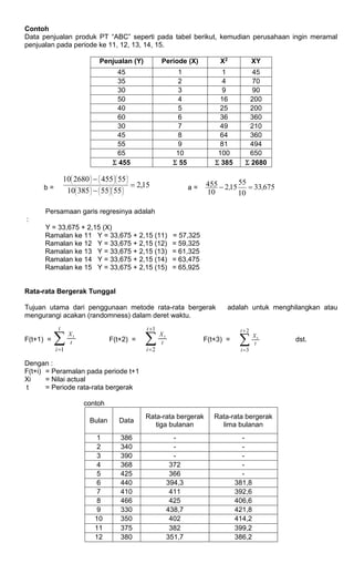 Contoh
Data penjualan produk PT “ABC” seperti pada tabel berikut, kemudian perusahaan ingin meramal
penjualan pada periode ke 11, 12, 13, 14, 15.
Penjualan (Y) Periode (X) X2 XY
45 1 1 45
35 2 4 70
30 3 9 90
50 4 16 200
40 5 25 200
60 6 36 360
30 7 49 210
45 8 64 360
55 9 81 494
65 10 100 650
 455  55  385  2680
b = a =
Persamaan garis regresinya adalah
:
Y = 33,675 + 2,15 (X)
Ramalan ke 11 Y = 33,675 + 2,15 (11) = 57,325
Ramalan ke 12 Y = 33,675 + 2,15 (12) = 59,325
Ramalan ke 13 Y = 33,675 + 2,15 (13) = 61,325
Ramalan ke 14 Y = 33,675 + 2,15 (14) = 63,475
Ramalan ke 15 Y = 33,675 + 2,15 (15) = 65,925
Rata-rata Bergerak Tunggal
Tujuan utama dari penggunaan metode rata-rata bergerak adalah untuk menghilangkan atau
mengurangi acakan (randomness) dalam deret waktu.
F(t+1) = F(t+2) = F(t+3) = dst.
Dengan :
F(t+i) = Peramalan pada periode t+1
Xi = Nilai actual
t = Periode rata-rata bergerak
contoh
Bulan Data
Rata-rata bergerak
tiga bulanan
Rata-rata bergerak
lima bulanan
1 386 - -
2 340 - -
3 390 - -
4 368 372 -
5 425 366 -
6 440 394,3 381,8
7 410 411 392,6
8 466 425 406,6
9 330 438,7 421,8
10 350 402 414,2
11 375 382 399,2
12 380 351,7 386,2
15,2
555538510
55455268010





























67533
10
55
152
10
455 ,, 

t
i
t
Xt
1



1
2
t
i
t
Xt



2
3
t
i
t
Xt
 