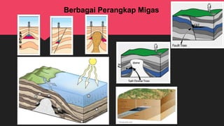 Berbagai Perangkap Migas
 