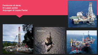 Pemboran di darat,
Di Lepas pantai
Anjungan di Lepas Pantai
 