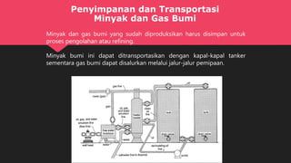 Penyimpanan dan Transportasi
Minyak dan Gas Bumi
Minyak dan gas bumi yang sudah diproduksikan harus disimpan untuk
proses pengolahan atau refining.
Minyak bumi ini dapat ditransportasikan dengan kapal-kapal tanker
sementara gas bumi dapat disalurkan melalui jalur-jalur pemipaan.
 