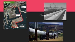 Transportasi melalui Pipa
 