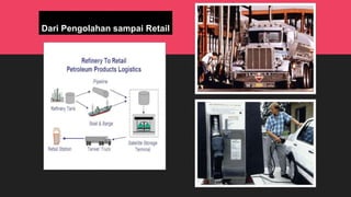 Dari Pengolahan sampai Retail
 