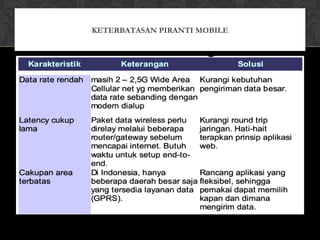KETERBATASAN PIRANTI MOBILE
 