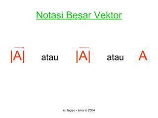 st. legiyo - sma tn 2004
Notasi Besar Vektor
|A| atau |A| atau A
 