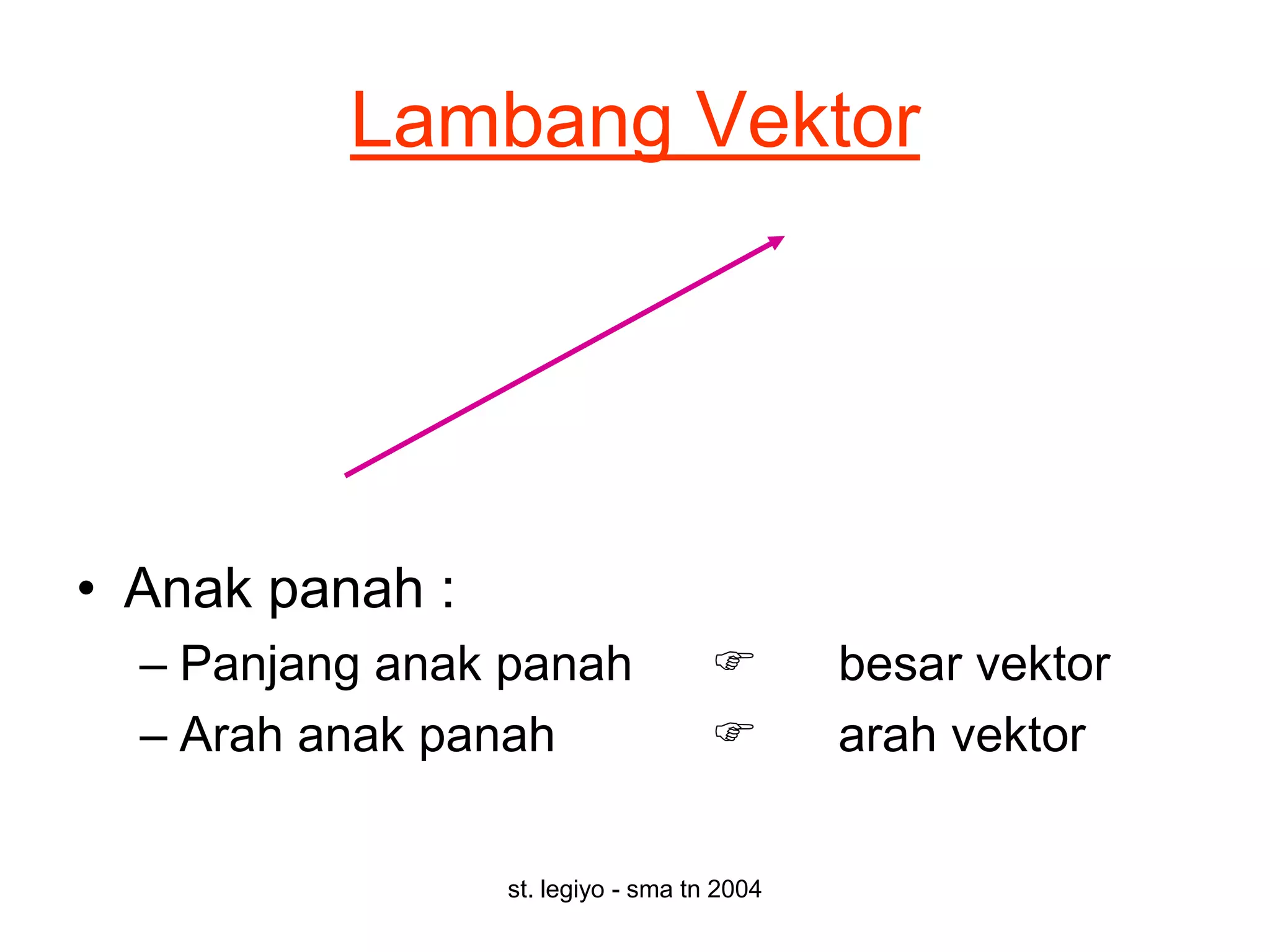 Lambang Vektor




• Anak panah :
  – Panjang anak panah                     besar vektor
  – Arah anak panah                        arah vektor

                 st. legiyo - sma tn 2004
 