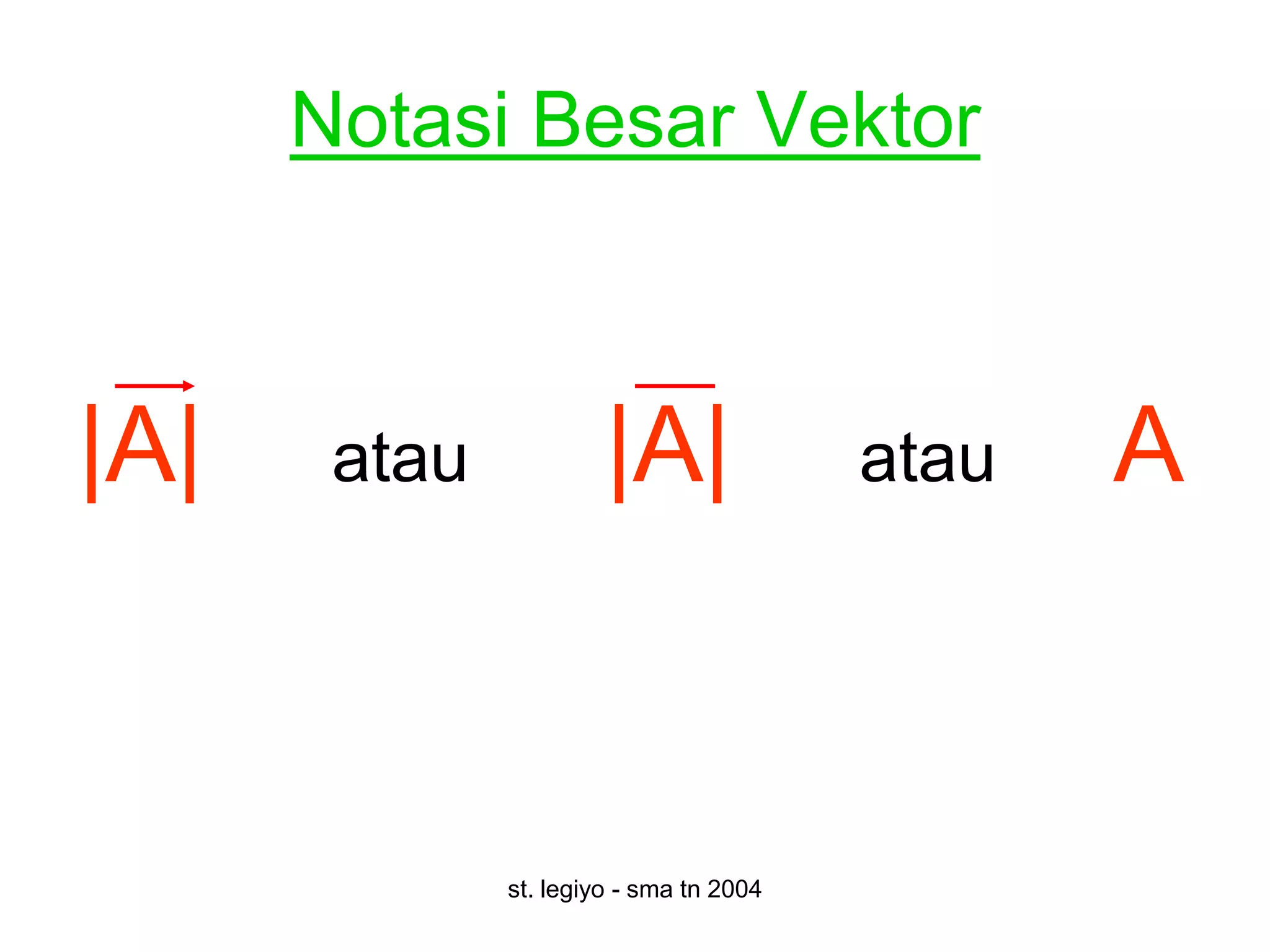 Notasi Besar Vektor



|A|    atau            |A|               atau   A


              st. legiyo - sma tn 2004
 