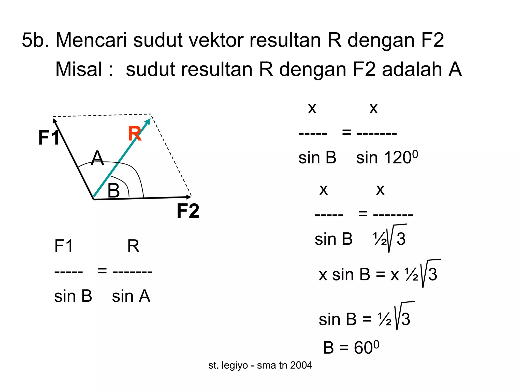 5b. Mencari sudut vektor resultan R dengan F2
    Misal : sudut resultan R dengan F2 adalah A
                                                x       x
 F1             R                             ----- = -------
        A                                     sin B sin 1200
            B                                         x       x
                     F2                              ----- = -------
   F1         R                                      sin B ½ 3
   ----- = -------                                   x sin B = x ½ 3
   sin B sin A
                                                     sin B = ½ 3
                                                      B = 600
                          st. legiyo - sma tn 2004
 