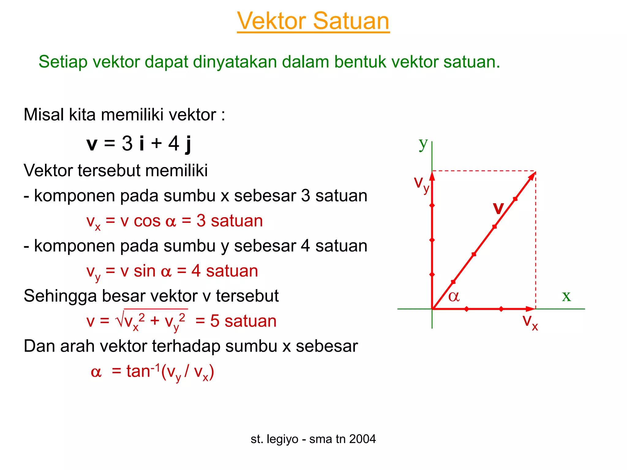 Vektor Satuan
  Setiap vektor dapat dinyatakan dalam bentuk vektor satuan.


Misal kita memiliki vektor :
        v=3i+4j                                            y
Vektor tersebut memiliki
                                                           vy
- komponen pada sumbu x sebesar 3 satuan
                                                                v
        vx = v cos = 3 satuan
- komponen pada sumbu y sebesar 4 satuan
        vy = v sin = 4 satuan
Sehingga besar vektor v tersebut                                         x
        v = vx2 + vy2 = 5 satuan                                    vx
Dan arah vektor terhadap sumbu x sebesar
            = tan-1(vy / vx)


                                st. legiyo - sma tn 2004
 