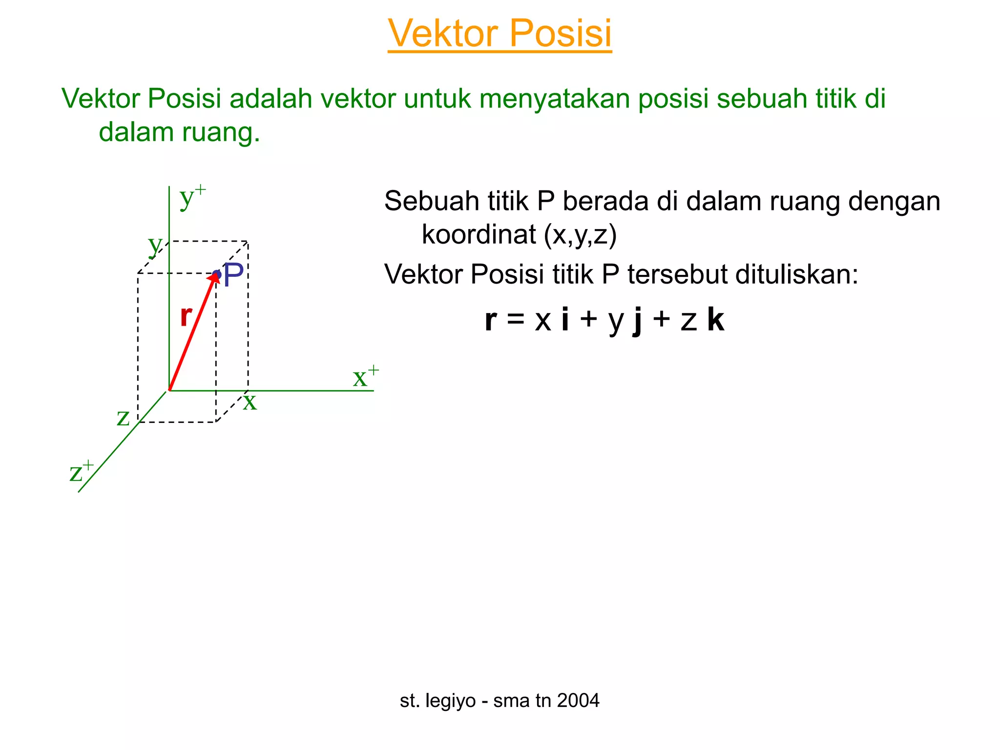Vektor Posisi
Vektor Posisi adalah vektor untuk menyatakan posisi sebuah titik di
  dalam ruang.

             y+             Sebuah titik P berada di dalam ruang dengan
         y                    koordinat (x,y,z)
                  •P        Vektor Posisi titik P tersebut dituliskan:
             r                         r=xi+yj+zk
                       x+
                   x
     z
z+




                             st. legiyo - sma tn 2004
 