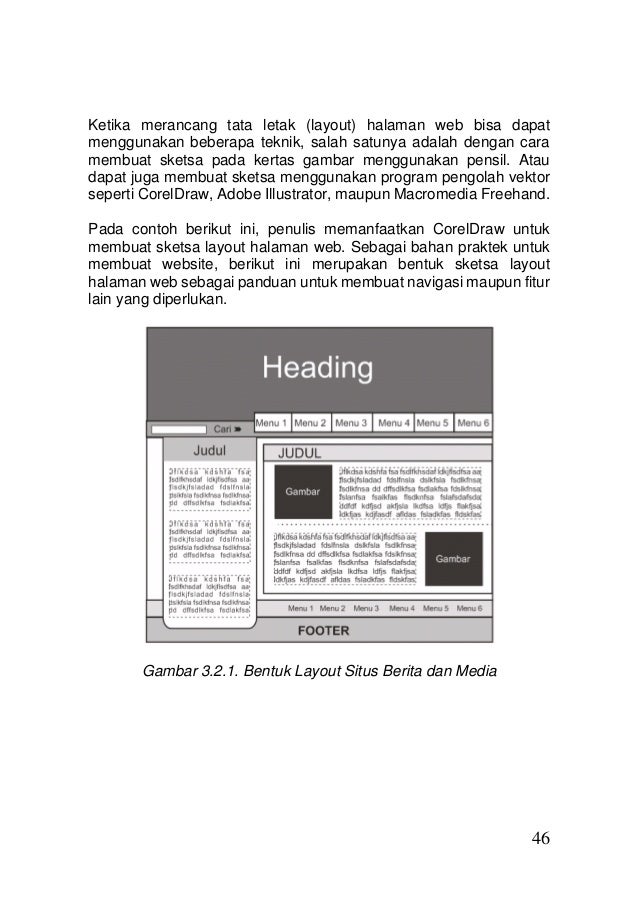 Pengantar Web Design