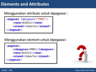 Pengantar XML | PPTX