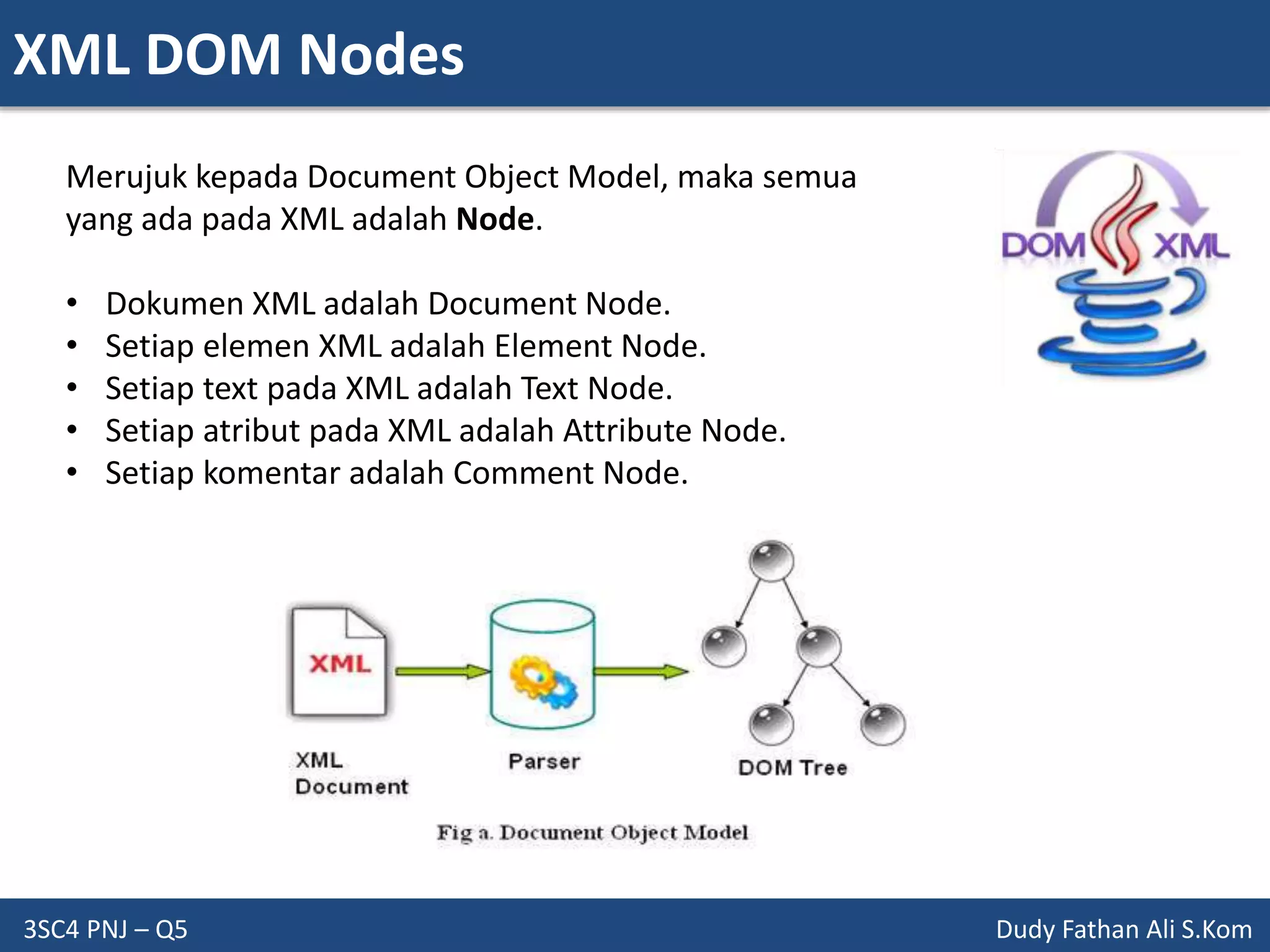 XML DOM Nodes
3SC4 PNJ – Q5 Dudy Fathan Ali S.Kom
Merujuk kepada Document Object Model, maka semua
yang ada pada XML adalah Node.
• Dokumen XML adalah Document Node.
• Setiap elemen XML adalah Element Node.
• Setiap text pada XML adalah Text Node.
• Setiap atribut pada XML adalah Attribute Node.
• Setiap komentar adalah Comment Node.
 