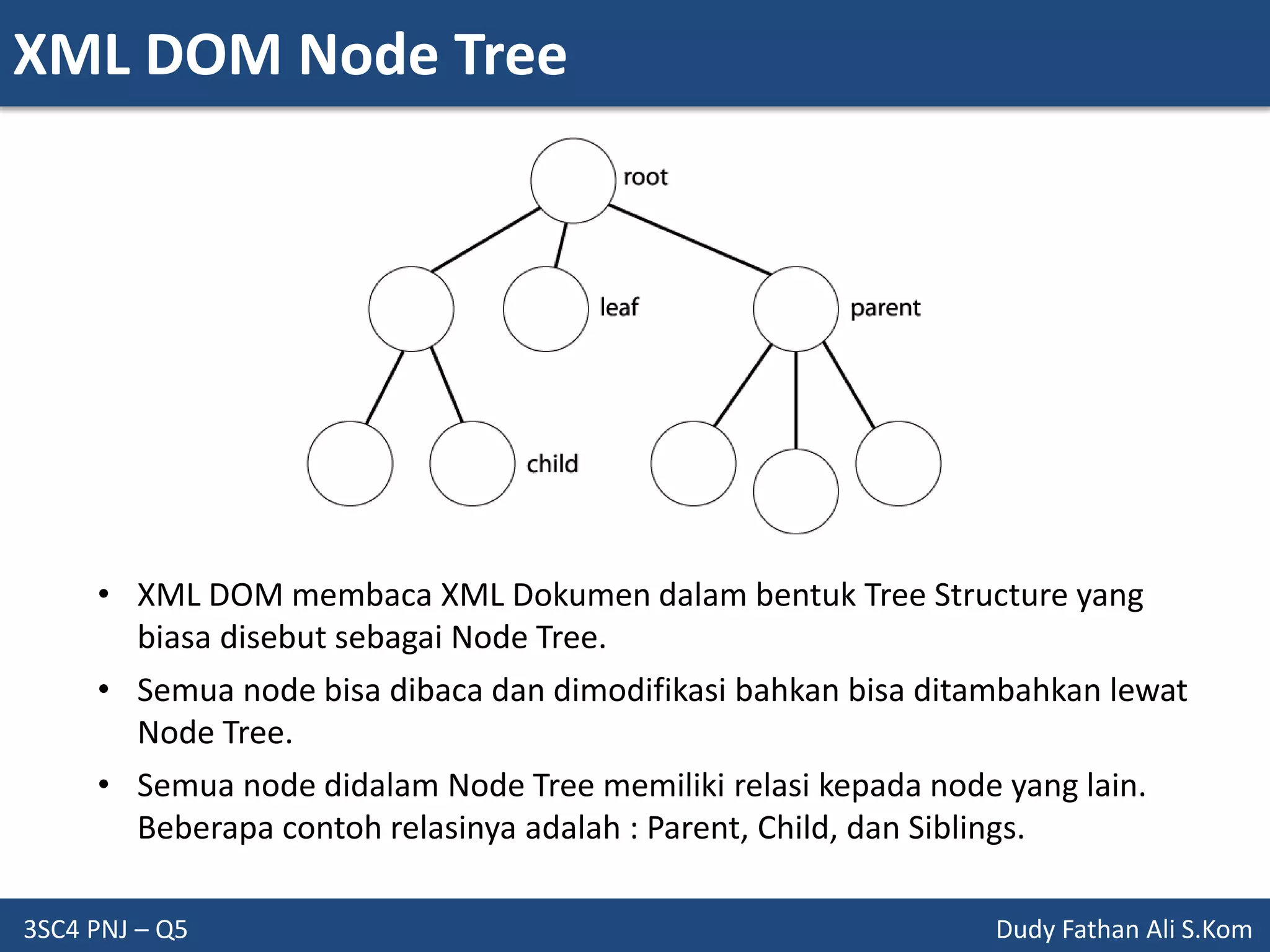 XML DOM Node Tree
3SC4 PNJ – Q5 Dudy Fathan Ali S.Kom
• XML DOM membaca XML Dokumen dalam bentuk Tree Structure yang
biasa disebut sebagai Node Tree.
• Semua node bisa dibaca dan dimodifikasi bahkan bisa ditambahkan lewat
Node Tree.
• Semua node didalam Node Tree memiliki relasi kepada node yang lain.
Beberapa contoh relasinya adalah : Parent, Child, dan Siblings.
 