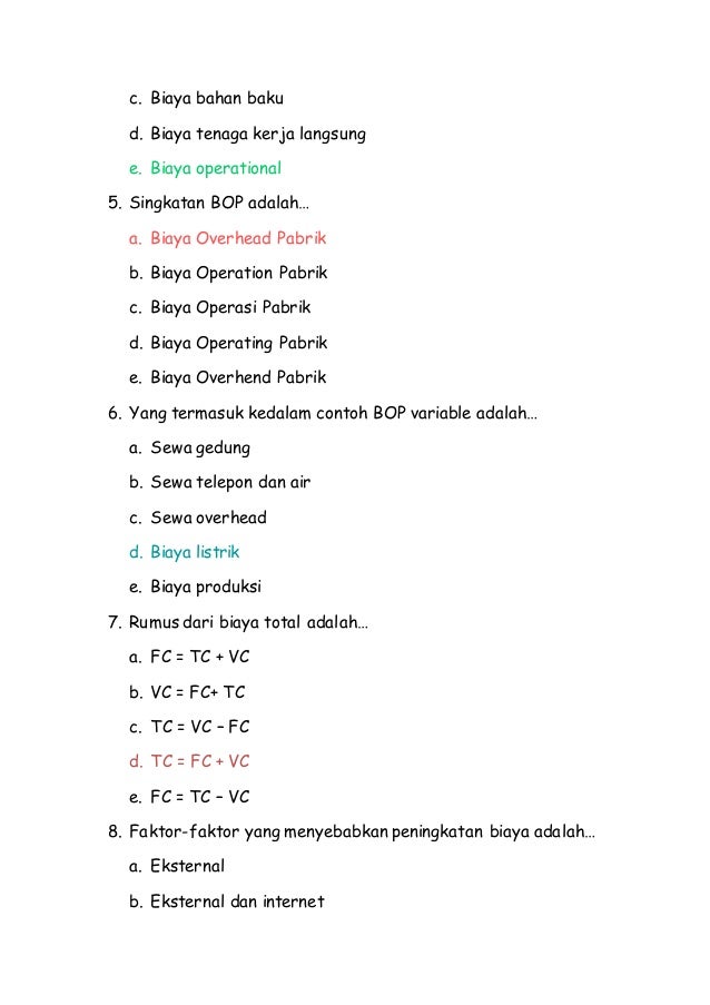 Penganter Ekonomi Bisnis Kelompok 1