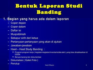 BBeennttuukk LLaappoorraann SSttuuddii 
BBaannddiinngg 
11.. BBaaggiiaann yyaanngg hhaarruuss aaddaa ddaallaamm llaappoorraann 
– CCooppeerr ddeeppaann 
– CCooppeerr ddaallaamm 
– DDaaffttaarr iissii 
– MMuuqqooddddiimmaahh 
– SSeekkaappuurr ssiirriihh ddaarrii kkeettuuaa 
– PPeerrttaannyyaaaann--ppeerrttaannyyaaaann yyaanngg aakkaann ddii aajjuukkaann 
– JJaawwaabbaann--jjaawwaabbaann 
– HHaassiill –– HHaassiill SSttuuddyy BBaannddiinngg :: 
 PPrrooggrraamm--pprrooggrraamm kkeerrjjaa (( kkeeggiiaattaann--kkeeggiiaattaann//iinnvveennttaarriiss//aallaatt--aallaatt )) yyaanngg bbiissaa ddiirreeaalliissaassiikkaann ddii 
OOSSDDNN 
 BBeerruuppaa bbaarraanngg ddaann ddookkuummeennttaassii 
NNaaddyy EEll’’BBooggoorryy 66 
– DDookkuummeettaassii (( GGaalleerrii FFoottoo )) 
– PPeennuuttuupp 
 