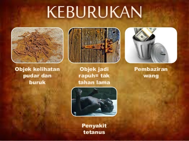 Pengaratan (Tahun 4)