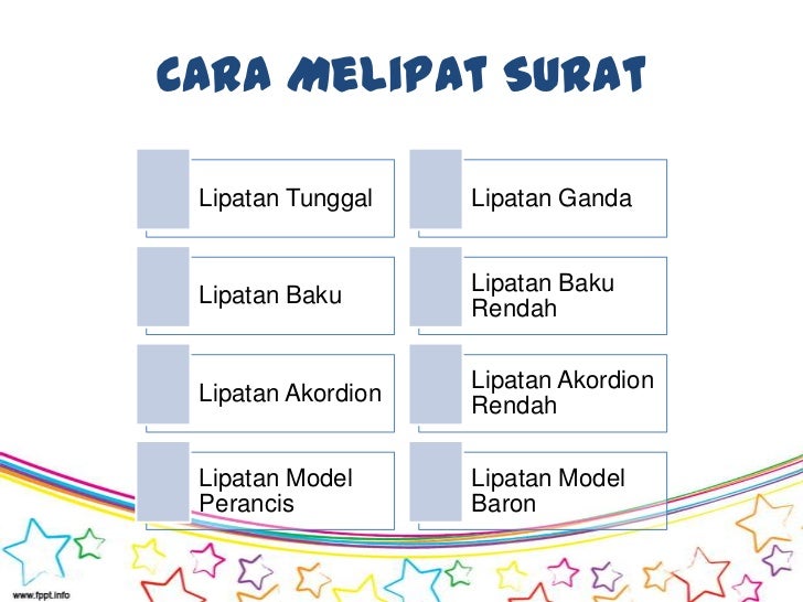 Macam Macam Lipatan Surat Dan Cara Melipatnya Kumpulan