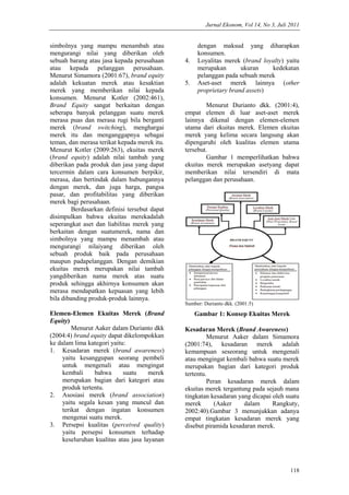 Jurnal Ekonom, Vol 14, No 3, Juli 2011
118
simbolnya yang mampu menambah atau
mengurangi nilai yang diberikan oleh
sebuah barang atau jasa kepada perusahaan
atau kepada pelanggan perusahaan.
Menurut Simamora (2001:67), brand equity
adalah kekuatan merek atau kesaktian
merek yang memberikan nilai kepada
konsumen. Menurut Kotler (2002:461),
Brand Equity sangat berkaitan dengan
seberapa banyak pelanggan suatu merek
merasa puas dan merasa rugi bila berganti
merek (brand switching), menghargai
merek itu dan menganggapnya sebagai
teman, dan merasa terikat kepada merek itu.
Menurut Kotler (2009:263), ekuitas merek
(brand equity) adalah nilai tambah yang
diberikan pada produk dan jasa yang dapat
tercermin dalam cara konsumen berpikir,
merasa, dan bertindak dalam hubungannya
dengan merek, dan juga harga, pangsa
pasar, dan profitabilitas yang diberikan
merek bagi perusahaan.
Berdasarkan definisi tersebut dapat
disimpulkan bahwa ekuitas merekadalah
seperangkat aset dan liabilitas merek yang
berkaitan dengan suatumerek, nama dan
simbolnya yang mampu menambah atau
mengurangi nilaiyang diberikan oleh
sebuah produk baik pada perusahaan
maupun padapelanggan. Dengan demikian
ekuitas merek merupakan nilai tambah
yangdiberikan nama merek atas suatu
produk sehingga akhirnya konsumen akan
merasa mendapatkan kepuasan yang lebih
bila dibanding produk-produk lainnya.
Elemen-Elemen Ekuitas Merek (Brand
Equity)
Menurut Aaker dalam Durianto dkk
(2004:4) brand equity dapat dikelompokkan
ke dalam lima kategori yaitu:
1. Kesadaran merek (brand awareness)
yaitu kesanggupan seorang pembeli
untuk mengenali atau mengingat
kembali bahwa suatu merek
merupakan bagian dari kategori atau
produk tertentu.
2. Asosiasi merek (brand association)
yaitu segala kesan yang muncul dan
terikat dengan ingatan konsumen
mengenai suatu merek.
3. Persepsi kualitas (perceived quality)
yaitu persepsi konsumen terhadap
keseluruhan kualitas atau jasa layanan
dengan maksud yang diharapkan
konsumen.
4. Loyalitas merek (brand loyalty) yaitu
merupakan ukuran kedekatan
pelanggan pada sebuah merek
5. Aset-aset merek lainnya (other
proprietary brand assets)
Menurut Durianto dkk. (2001:4),
empat elemen di luar aset-aset merek
lainnya dikenal dengan elemen-elemen
utama dari ekuitas merek. Elemen ekuitas
merek yang kelima secara langsung akan
dipengaruhi oleh kualitas elemen utama
tersebut.
Gambar 1 memperlihatkan bahwa
ekuitas merek merupakan asetyang dapat
memberikan nilai tersendiri di mata
pelanggan dan perusahaan.
Sumber: Durianto dkk. (2001:5)
Gambar 1: Konsep Ekuitas Merek
Kesadaran Merek (Brand Awareness)
Menurut Aaker dalam Simamora
(2001:74), kesadaran merek adalah
kemampuan seseorang untuk mengenali
atau mengingat kembali bahwa suatu merek
merupakan bagian dari kategori produk
tertentu.
Peran kesadaran merek dalam
ekuitas merek tergantung pada sejauh mana
tingkatan kesadaran yang dicapai oleh suatu
merek (Aaker dalam Rangkuty,
2002:40).Gambar 3 menunjukkan adanya
empat tingkatan kesadaran merek yang
disebut piramida kesadaran merek.
 