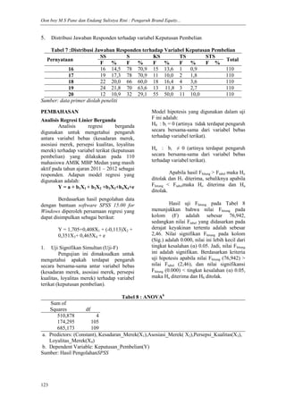 Oon boy M S Pane dan Endang Sulistya Rini : Pengaruh Brand Equity...
123
5. Distribusi Jawaban Responden terhadap variabel Keputusan Pembelian
Tabel 7 :Distribusi Jawaban Responden terhadap Variabel Keputusan Pembelian
Pernyataan
SS S KS TS STS
Total
F % F % F % F % F %
16 16 14,5 78 70,9 15 13,6 1 0,9 110
17 19 17,3 78 70,9 11 10,0 2 1,8 110
18 22 20,0 66 60,0 18 16,4 4 3,6 110
19 24 21,8 70 63,6 13 11,8 3 2,7 110
20 12 10,9 32 29,1 55 50,0 11 10,0 110
Sumber: data primer diolah peneliti
PEMBAHASAN
Analisis Regresi Linier Berganda
Analisis regresi berganda
digunakan untuk mengetahui pengaruh
antara variabel bebas (kesadaran merek,
asosiasi merek, persepsi kualitas, loyalitas
merek) terhadap variabel terikat (keputusan
pembelian) yang dilakukan pada 110
mahasiswa AMIK MBP Medan yang masih
aktif pada tahun ajaran 2011 – 2012 sebagai
responden. Adapun model regresi yang
digunakan adalah:
Y = a + b1X1 + b2X2 +b3X3+b4X4+e
Berdasarkan hasil pengolahan data
dengan bantuan software SPSS 15.00 for
Windows diperoleh persamaan regresi yang
dapat disimpulkan sebagai berikut:
Y = 1,705+0,408X1 + (-0,113)X2 +
0,351X3+ 0,465X4 + e
1. Uji Signifikan Simultan (Uji-F)
Pengujian ini dimaksudkan untuk
mengetahui apakah terdapat pengaruh
secara bersama-sama antar variabel bebas
(kesadaran merek, asosiasi merek, persepsi
kualitas, loyalitas merek) terhadap variabel
terikat (keputusan pembelian).
Model hipotesis yang digunakan dalam uji
F ini adalah:
H0 : bi = 0 (artinya tidak terdapat pengaruh
secara bersama-sama dari variabel bebas
terhadap variabel terikat).
Ha : bi ≠ 0 (artinya terdapat pengaruh
secara bersama-sama dari variabel bebas
terhadap variabel terikat).
Apabila hasil Fhitung > Ftabel maka Ho
ditolak dan H1 diterima, sebaliknya apabila
Fhitung < Ftabelmaka Ho diterima dan Ha
ditolak.
Hasil uji Fhitung pada Tabel 8
menunjukkan bahwa nilai Fhitung pada
kolom (F) adalah sebesar 76,942,
sedangkan nilai Ftabel yang didasarkan pada
derajat keyakinan tertentu adalah sebesar
2,46. Nilai signifikan Fhitung pada kolom
(Sig.) adalah 0.000, nilai ini lebih kecil dari
tingkat kesalahan (α) 0.05. Jadi, nilai Fhitung
ini adalah signifikan. Berdasarkan kriteria
uji hipotesis apabila nilai Fhitung (76,942) >
nilai Ftabel (2,46), dan nilai signifikansi
Fhitung (0.000) < tingkat kesalahan (α) 0.05,
maka Ha diterima dan H0 ditolak.
Tabel 8 : ANOVAb
Sum of
Squares df
510,878 4
174,295 105
685,173 109
a. Predictors: (Constant), Kesadaran_Merek(X1),Asosiasi_Merek( X2),Persepsi_Kualitas(X3),
Loyalitas_Merek(X4)
b. Dependent Variable: Keputusan_Pembelian(Y)
Sumber: Hasil PengolahanSPSS
 