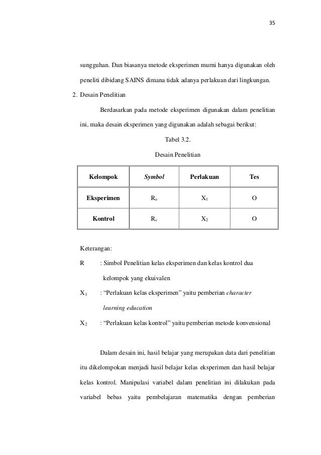 Pengaruh character learning education terhadap hasil 