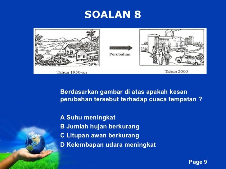 Pengaruh cuaca dan iklim terhadap kegiatan manusia