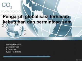 Pengaruh globalisasi terhadap
kebutuhan dan permintaan sdm

Naning Hartanti
Meimani Festi
A Zam-zam
Yusuf Radyatna

 