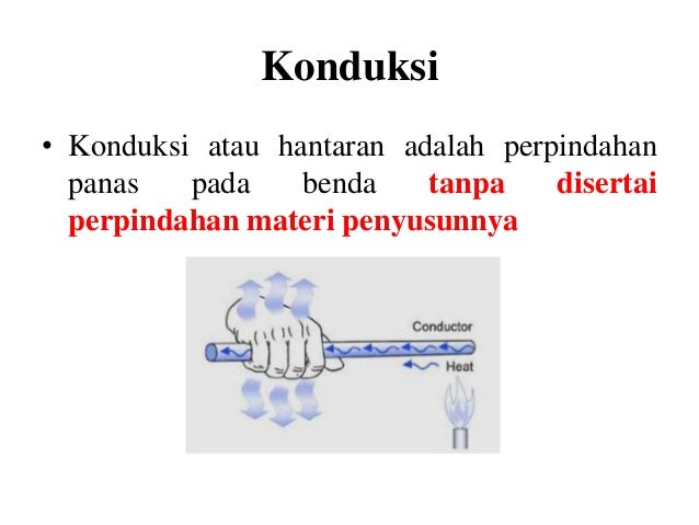 Pengaruh kalor terhadap zat
