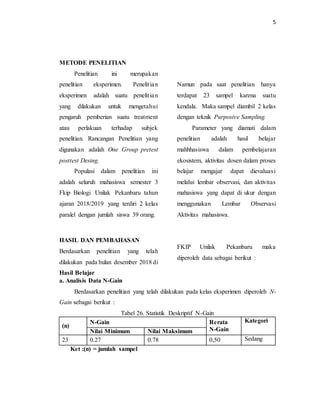 5
METODE PENELITIAN
Penelitian ini merupakan
penelitian eksperimen. Penelitian
eksperimen adalah suatu penelitian
yang dilakukan untuk mengetahui
pengaruh pemberian suatu treatment
atau perlakuan terhadap subjek
penelitian. Rancangan Penelitian yang
digunakan adalah One Group pretest
posttest Desing.
Populasi dalam penelitian ini
adalah seluruh mahasiswa semester 3
Fkip Biologi Unilak Pekanbaru tahun
ajaran 2018/2019 yang terdiri 2 kelas
paralel dengan jumlah siswa 39 orang.
HASIL DAN PEMBAHASAN
Berdasarkan penelitian yang telah
dilakukan pada bulan desember 2018 di
Namun pada saat penelitian hanya
terdapat 23 sampel karena suatu
kendala. Maka sampel diambil 2 kelas
dengan teknik Purposive Sampling.
Parameter yang diamati dalam
penelitian adalah hasil belajar
mahhhasiswa dalam pembelajaran
ekosistem, aktivitas dosen dalam proses
belajar mengajar dapat dievaluasi
melalui lembar observasi, dan aktivitas
mahasiswa yang dapat di ukur dengan
menggunakan Lembar Observasi
Aktivitas mahasiswa.
FKIP Unilak Pekanbaru maka
diperoleh data sebagai berikut :
Hasil Belajar
a. Analisis Data N-Gain
Berdasarkan penelitian yang telah dilakukan pada kelas eksperimen diperoleh N-
Gain sebagai berikut :
Tabel 26. Statistik Deskriptif N-Gain
(n)
N-Gain Rerata
N-Gain
Kategori
Nilai Minimum Nilai Maksimum
23 0.27 0.78 0,50 Sedang
Ket :(n) = jumlah sampel
 