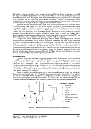Pengaruh pada reaktor air lift rectangular PDF