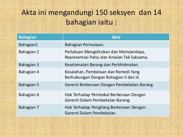 Pengaruh Pengiklanan Kepada Pengguna Kebaikan Dan Kelemahan