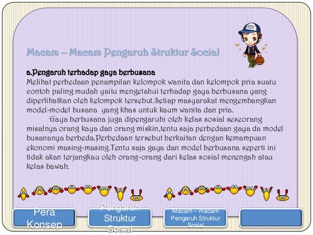 Contoh Struktur Sosial Dalam Kehidupan Sehari Hari Aneka