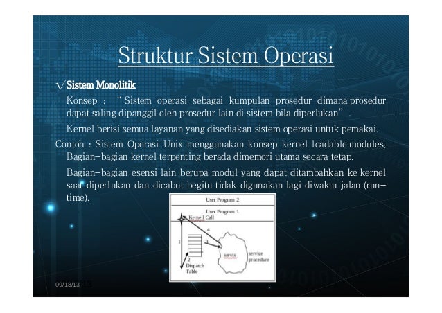 Pengantar Sistem Operasi