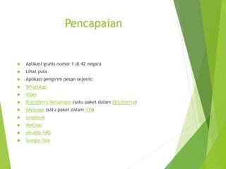 Pencapaian
 Aplikasi gratis nomor 1 di 42 negara
 Lihat pula
 Aplikasi pengirim pesan sejenis:
 WhatsApp
 Viber
 BlackBerry Messenger (satu paket dalam Blackberry)
 iMessage (satu paket dalam iOS)
 Linphone
 WeChat
 eBuddy XMS
 Google Talk
 