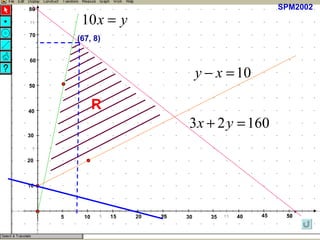 R (67, 8) SPM2002 5 10 15 20 25 30 35 40 45 50 10 20 30 40 50 60 70 80 