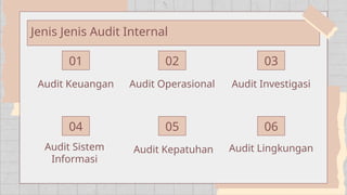 Comprehensive Guide to Computer-Based Information System Auditing | PPTX