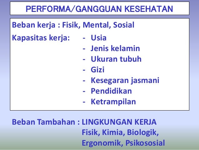 Pengawasan Norma K3 Lingkungan Kerja Pengawasan Norma K3 Lingkungan Kerja
