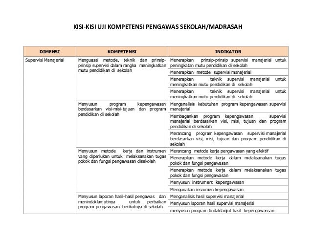 Pengawas sekolah ukps