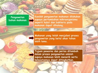 Pengawetan    Kaedah pengawetan makanan dilakukan
bahan makanan   supaya pertumbuhan mikroorganisma
                seperti kulat dan bakteria pada
                makanan dapat dihalang.



                Makanan yang telah menjalani proses
                pengawetan yang betul akan tahan
                lebih lama.



                Tujuan pewarna dan perisa ditambah
                dalam proses pengawetan adalah
                supaya makanan lebih menarik serta
                kelazatannya dapat ditingkatkan.
 