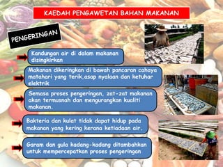 KAEDAH PENGAWETAN BAHAN MAKANAN




 Kandungan air di dalam makanan
 disingkirkan
Makanan dikeringkan di bawah pancaran cahaya
matahari yang terik,asap nyalaan dan ketuhar
elektrik
Semasa proses pengeringan, zat-zat makanan
akan termusnah dan mengurangkan kualiti
makanan.

Bakteria dan kulat tidak dapat hidup pada
makanan yang kering kerana ketiadaan air.

Garam dan gula kadang-kadang ditambahkan
untuk mempercepatkan proses pengeringan
 