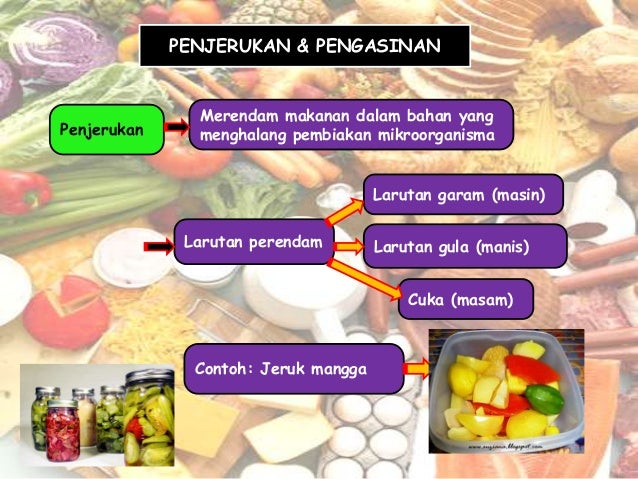 Kerosakan Makanan Sains Tahun 6 Buah Buahan Dan Sayur