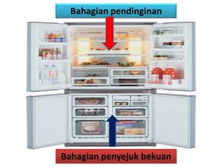 Bahagian pendinginan




Bahagian penyejuk bekuan
 