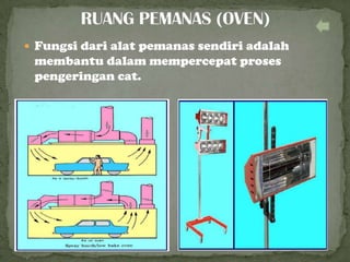  Fungsi dari alat pemanas sendiri adalah
membantu dalam mempercepat proses
pengeringan cat.
 