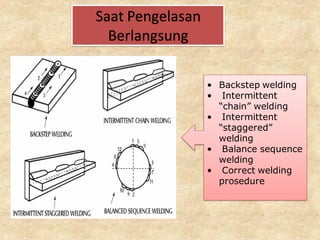 teknik pengelasan dasar skema filet-.pdf