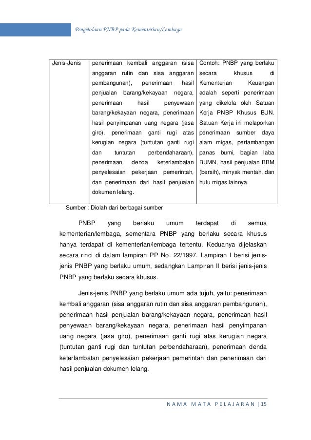 Pengelolaan penerimaan negara bukan pajak
