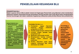 Comprehensive Guide to Pengelolaan Keuangan BLU: Legal Framework ...