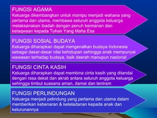 FUNGSI AGAMA
Keluarga dikembangkan untuk mampu menjadi wahana yang
pertama dan utama, membawa seluruh anggota keluarga
melaksanakan ibadah dengan penuh keimanan dan
ketaqwaan kepada Tuhan Yang Maha Esa
FUNGSI SOSIAL BUDAYA
Keluarga diharapkan dapat mengenalkan budaya Indonesia
sebagai dasar-dasar nilai kehidupan sehingga anak mempunyai
wawasan terhadap budaya, baik daerah manupun nasional
FUNGSI CINTA KASIH
Keluarga diharapkan dapat membina cinta kasih yang ditandai
dengan rasa dekat dan akrab antara seluruh anggota keluarga
sehingga timbul suasana aman, damai dan tentram
FUNGSI PERLINDUNGAN
Keluarga menjadi pelindung yang pertama dan utama dalam
memberikan kebenaran & keteladanan kepada anak dan
keturunannya
 